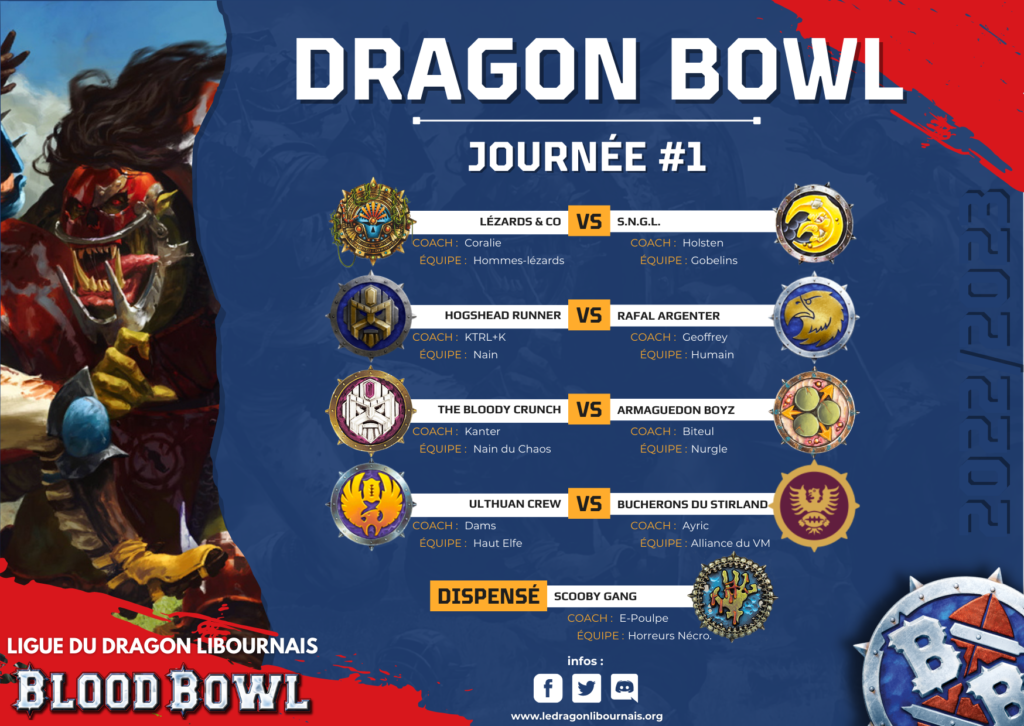 1e Journée ligue Blood Bowl du Dragon Libournais