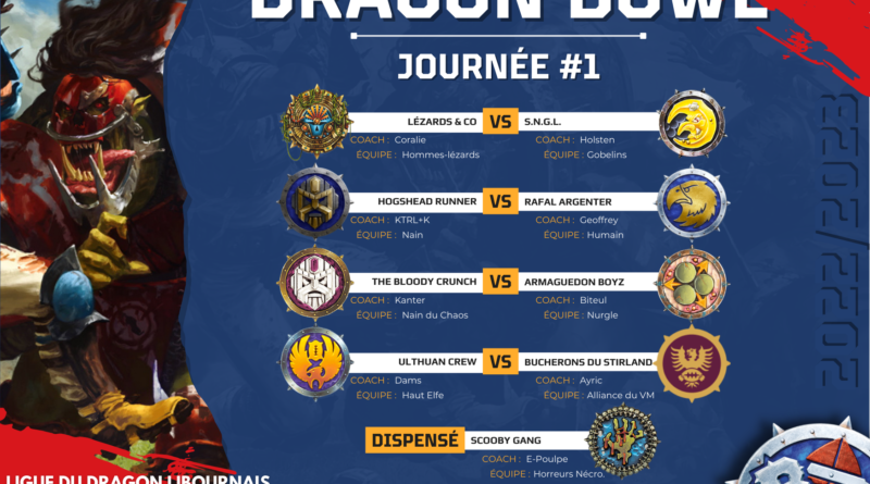 1e Journée ligue Blood Bowl du Dragon Libournais