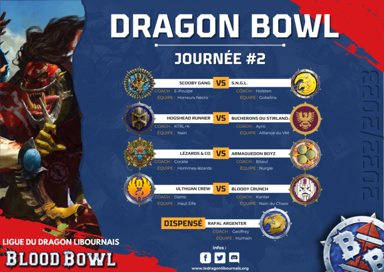 2e Journée ligue Blood Bowl du Dragon Libournais