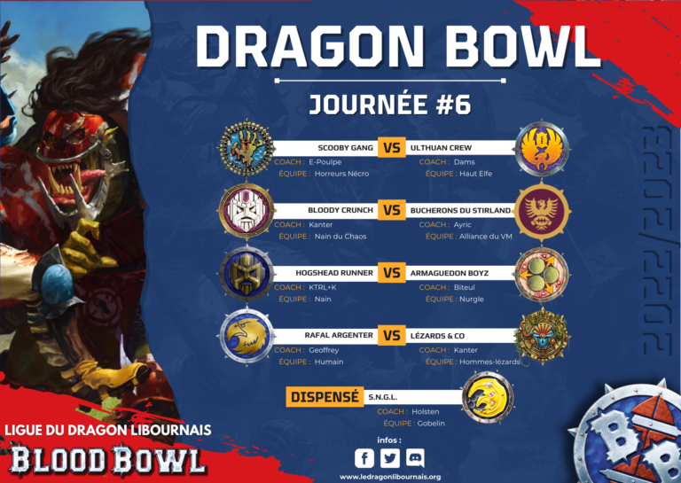 6e Journée ligue Blood Bowl du Dragon Libournais