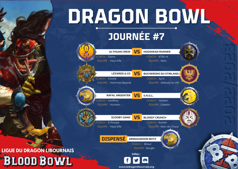 7e Journée ligue Blood Bowl du Dragon Libournais