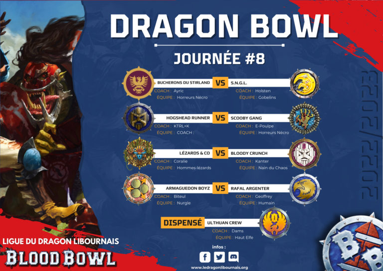 8e Journée ligue Blood Bowl du Dragon Libournais
