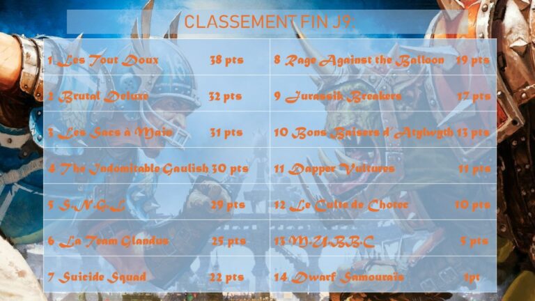 S3J9 classement